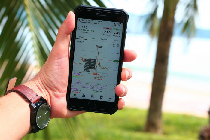 investing stock market
